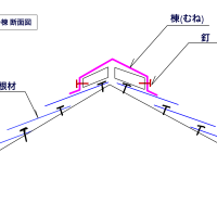 屋根横須賀市山本塗装