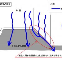 横須賀市山本塗装