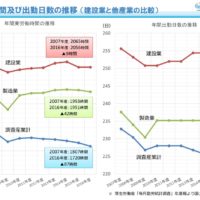 横須賀市 山本 塗装 業者 屋根 壁 塗り替え